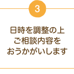 3.日時を調整の上、ご相談内容をうかがいします